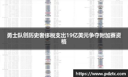 勇士队创历史奢侈税支出19亿美元争夺附加赛资格